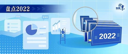 盤點2022 囊括醫療 教育 文體 快來開啟首都民生答卷